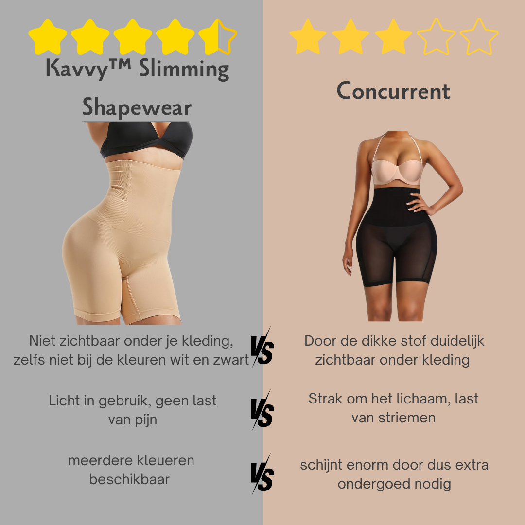 Kavvy™ Premium Slimming Shaper – Voor een Strakker en Comfortabel Silhouet